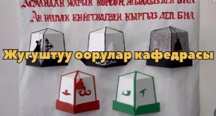 "Ak Kalpak Day" is celebrated in Kyrgyzstan