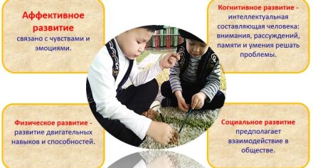 Профессор Т.Уметов прочитал онлайн лекцию о значении национальных игр в развитии детей